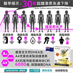 艾萃鹿莊® | 紐西蘭「大茸頭」鹿茸