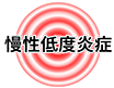 慢性低度炎症(尤其是與年齡增長有關的慢性炎症) 極為常見。大多數人不自知有慢性炎症,但確實注意到疲勞程度不斷增加,這正是慢性低度炎症最典型的症狀。