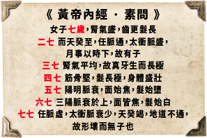黃帝內經_女性34歲陽氣下降臟腑缺少能量氣血滋養不到顏面肌膚面容開始衰老